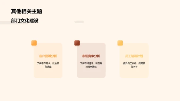 部门绩效深度分析