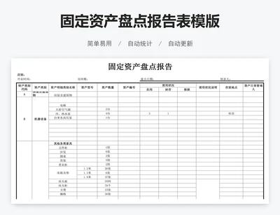 固定资产盘点报告表模版