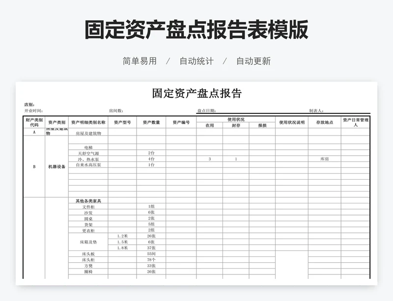 固定资产盘点报告表模版