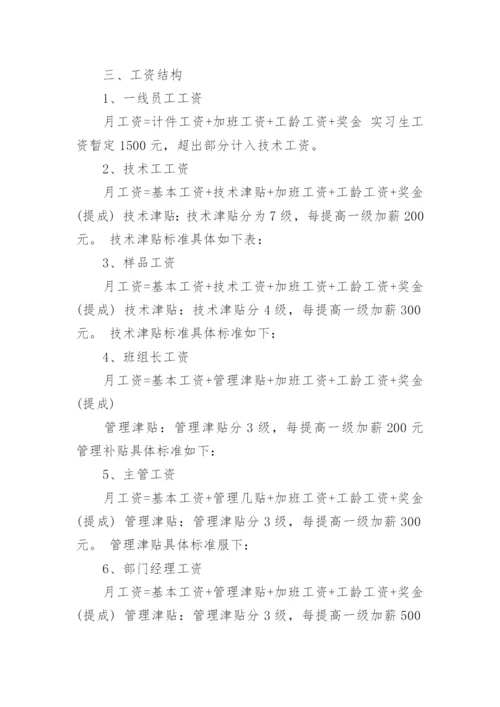 电商公司薪酬管理制度.docx