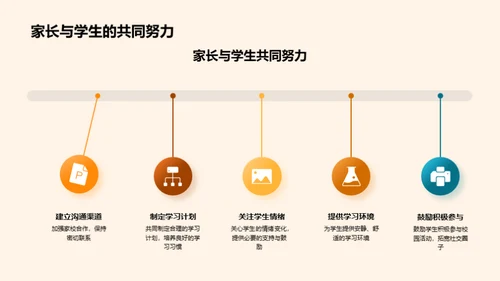 高一新征程