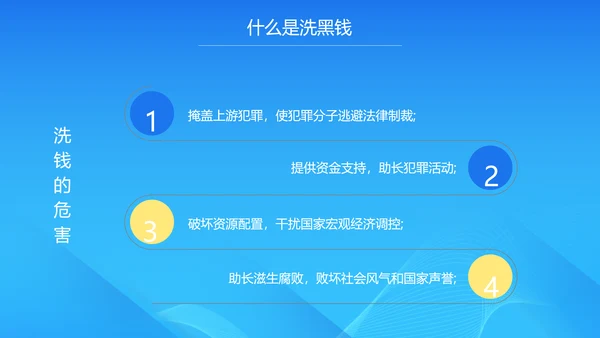 金融知识培训PPT课件