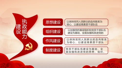 党支部党史学习教育年年终总结动态PPT