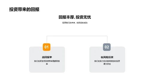 驱动未来的电动汽车