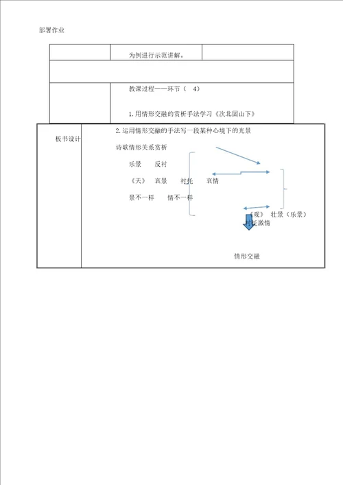 天净沙.秋思及观沧海比较阅读