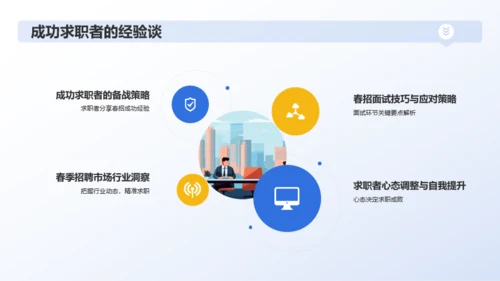 蓝色创意春季招聘求职指南PPT模板