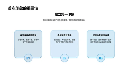 掌握生物医疗商务沟通