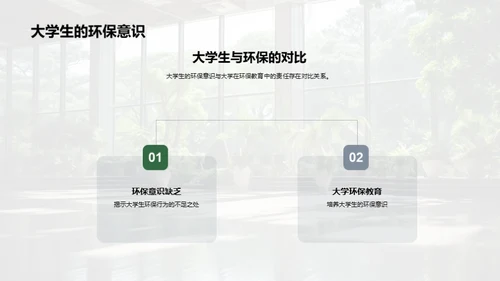 大学推动环保行动