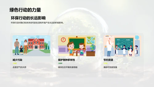 生物环境的协同演变