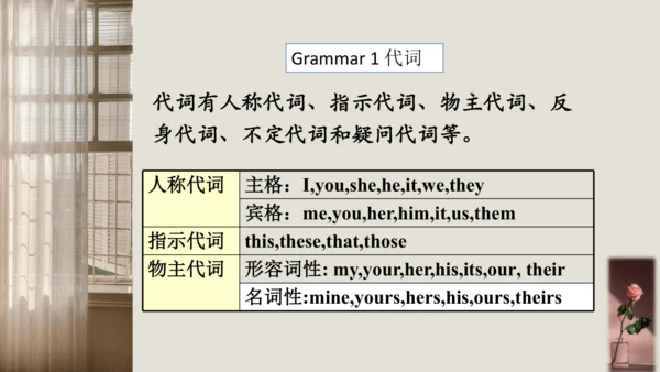 Module 2 Public holidays Unit 3 Language in use 课件