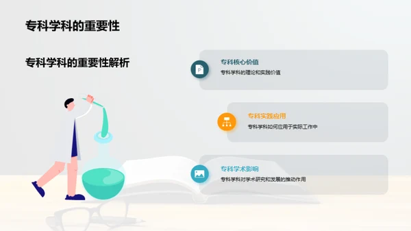 专科学科通识全解析