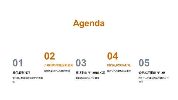 潮流礼仪艺术