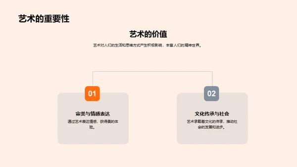 艺术生活化实践