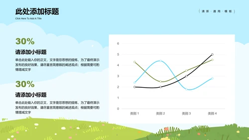 绿色小清新通用教育教学演示PPT模板