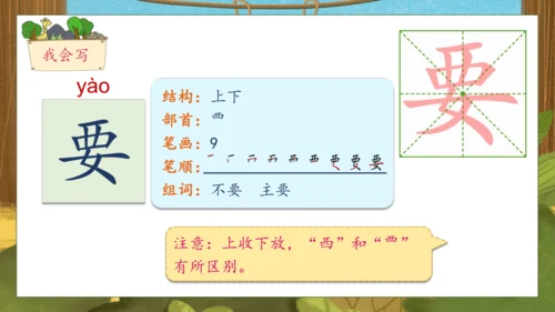 【核心素养】部编版语文一年级下册-16. 动物王国开大会 第1课时（课件）