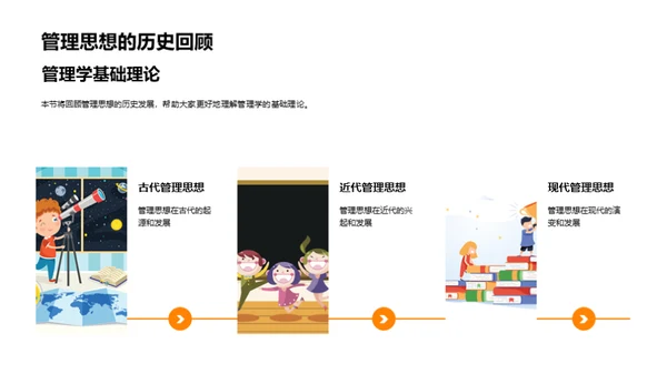 探究管理学之旅