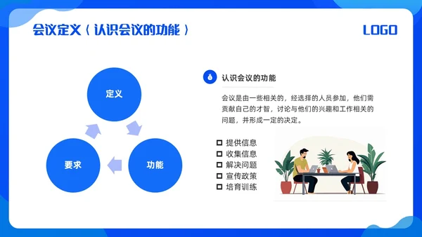 蓝色简约会议管理PPT模板宣传PPT动态PPT流程
