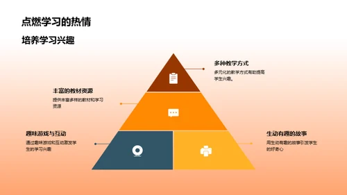 语文学习攻略手册