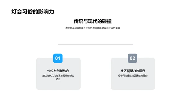 元宵灯会的传世之道