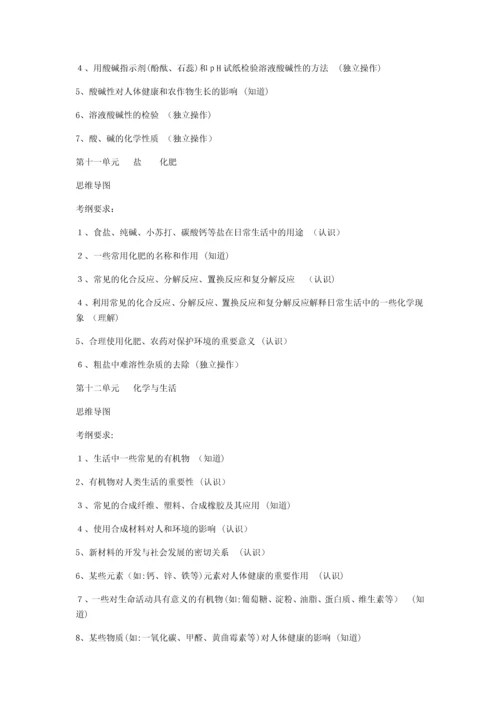 初中化学各单元考纲要求及思维导图.docx