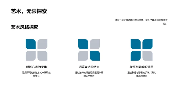 揭秘文学名著