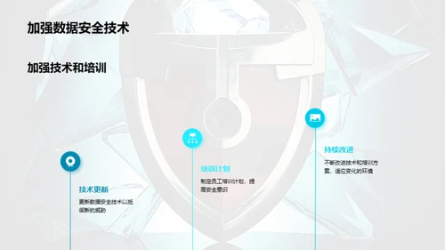 金融数据安全之道