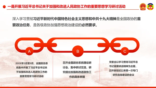 全国两会之政协工作报告学习解读PPT模板