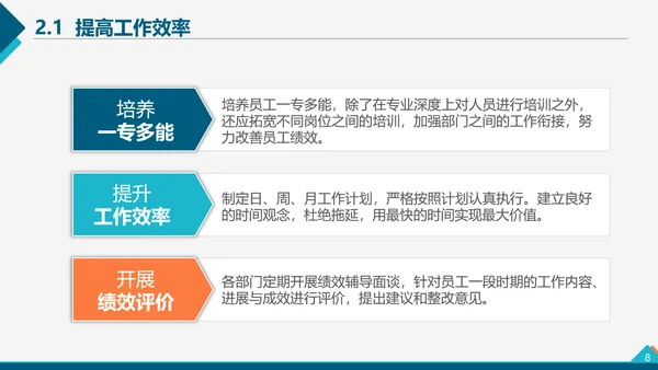 企业管理之降本增效方案PPT模板