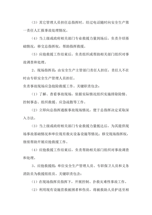 公司各类应急专题预案试用版.docx