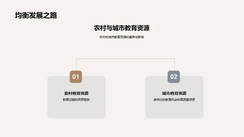 教育公平之路