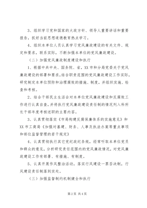 工商局党风廉政建设责任书 (10).docx