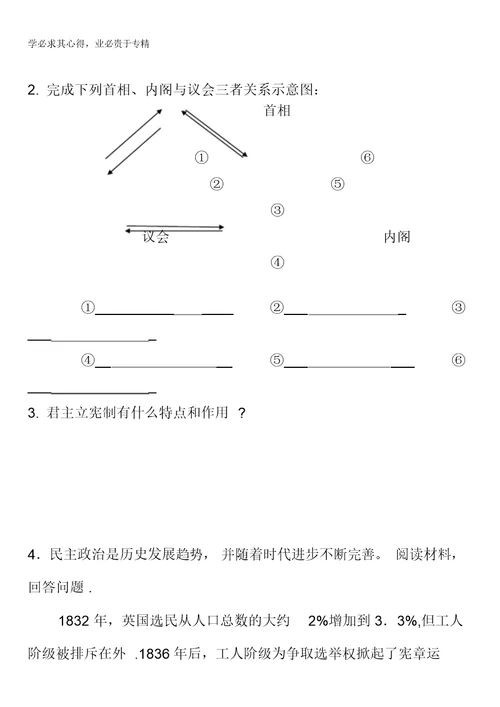 江苏省泰兴中学高二历史学测复习学案：必修1第7课英国君主立宪制的建立含答案