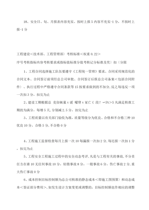 经营管理指标考核方案.docx