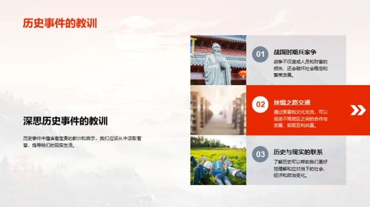 穿越时空的历史印记