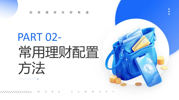 家庭投资理财规划专题讲座理财学习PPT