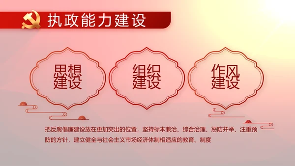 红色党支部工作总结汇报动态PPT党课