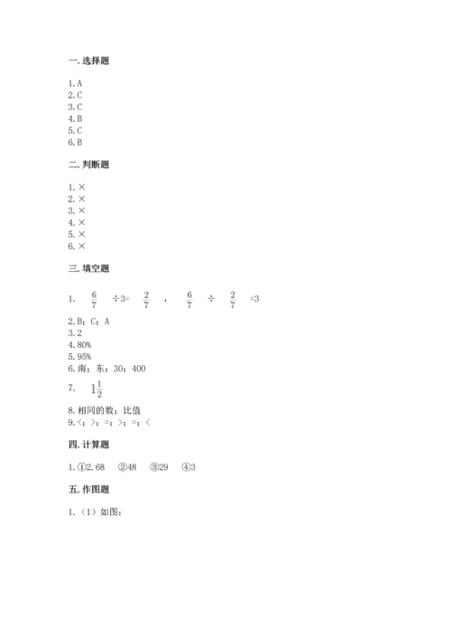 人教版六年级上册数学期末测试卷附答案【预热题】.docx