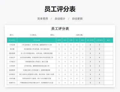员工评分表