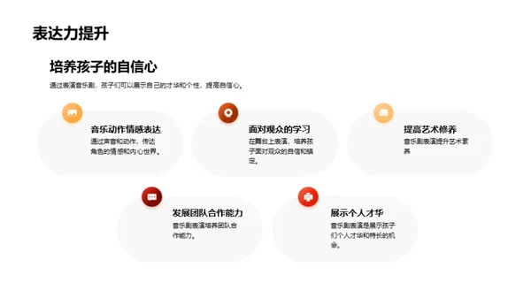 探索音乐剧世界