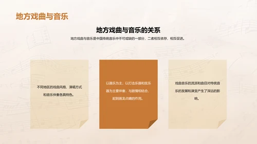 黄色简约传统音乐课程PPT模板