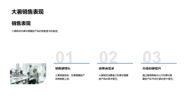 大暑季营销策略升级