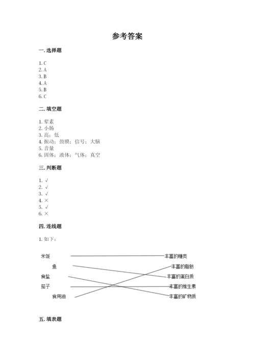 教科版科学四年级上册第二单元《呼吸和消化》测试卷精品【预热题】.docx