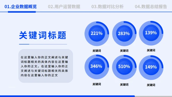 电商运营数据分析蓝色通用PPT模板