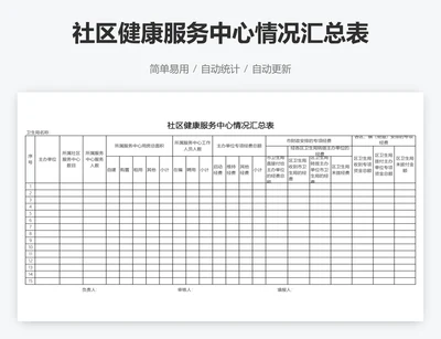 社区健康服务中心情况汇总表