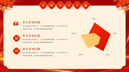 红色中国风蛇年年终总结汇报PPT模板
