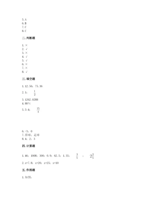 小升初六年级期末试卷精品【满分必刷】.docx