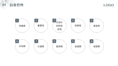 深色简约五维管理PPT模板宣传PPT动态PPT领导力