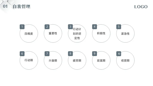 深色简约五维管理PPT模板宣传PPT动态PPT领导力