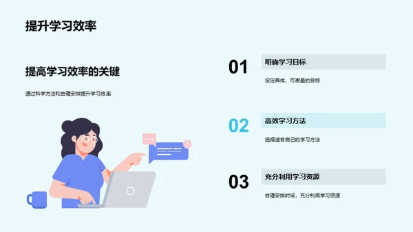 操控学习，教育心理学视角