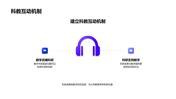 科研成果的教学转化PPT模板
